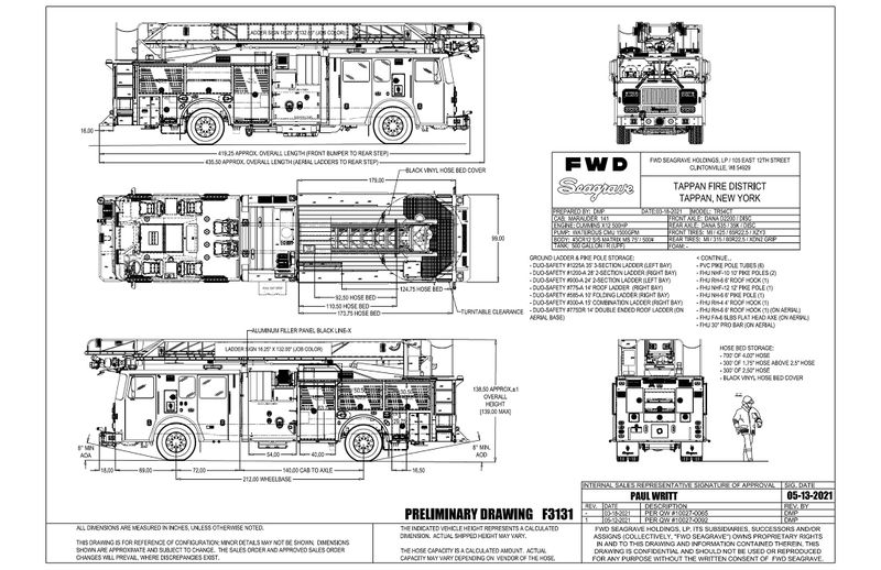 File:21-75 2022 CAD.jpg